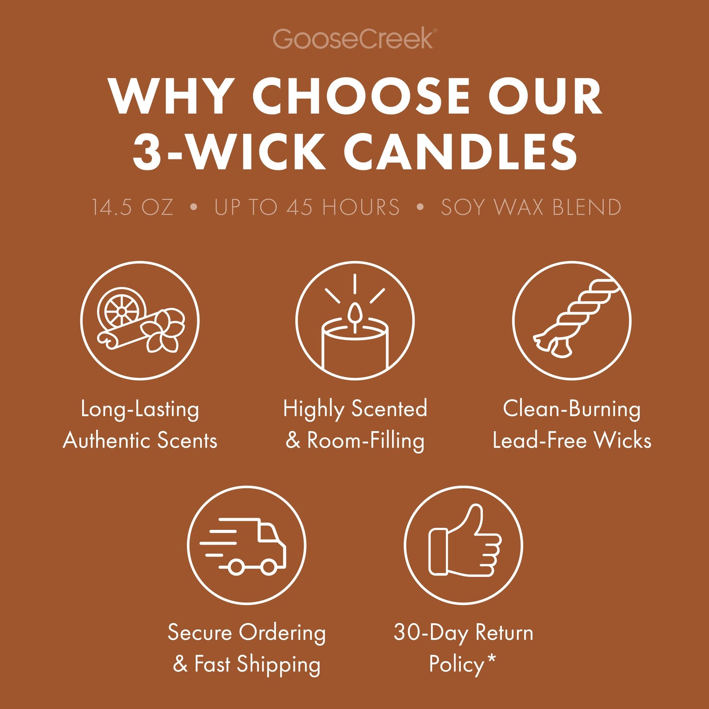 Bookstore Café 3-Wick Candle