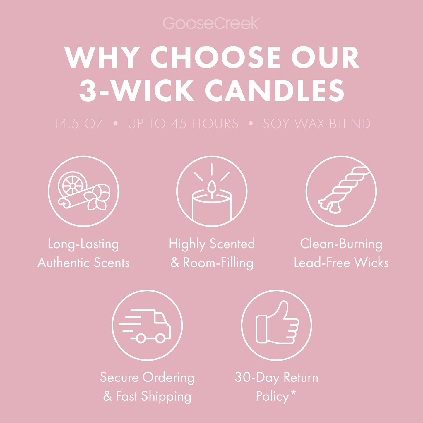 Blankets & Snowflakes 3-Wick Candle