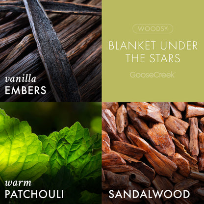 Blankets Under The Stars 3-Wick Candle