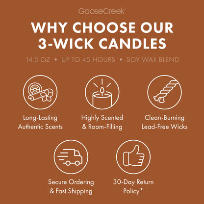 Bookstore Café 3-Wick Candle