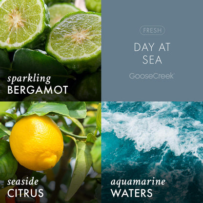 Day at Sea – Scented Plug-in Refill