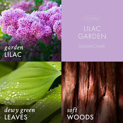 Lilac Garden Plug-in Refill