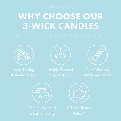 Red, White & Blue 3-Wick Candle